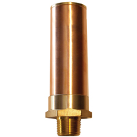 WH2950XL