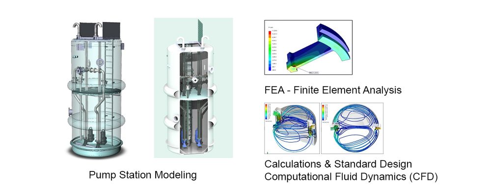Tank Model Finite Element Analysis