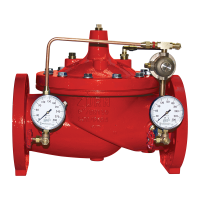 Automatic Control Valves ZW209FD