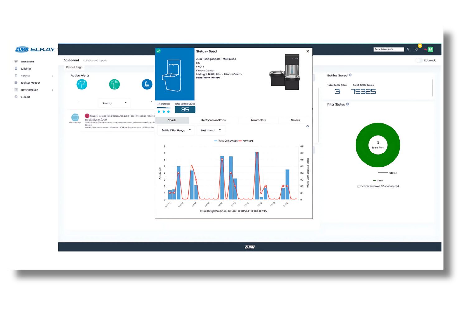 Real Time Dashboards