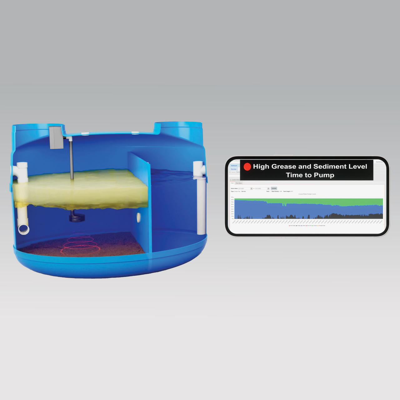 Proceptor Cutaway with SmartPro App