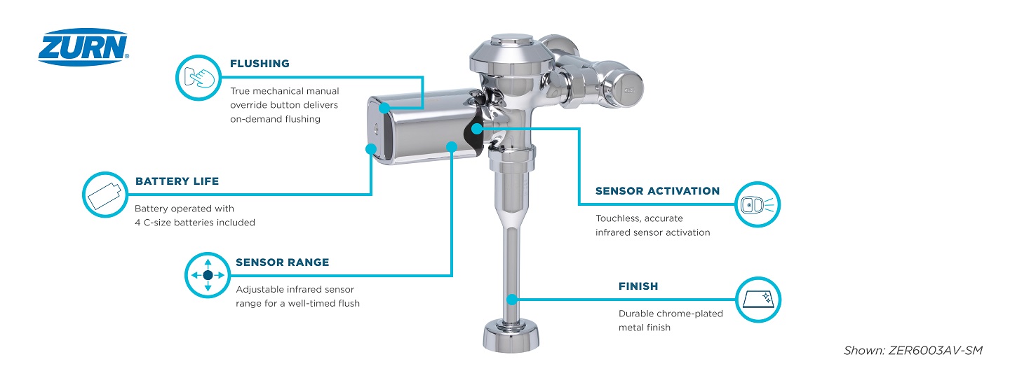 Engineered Water Solutions Zurn