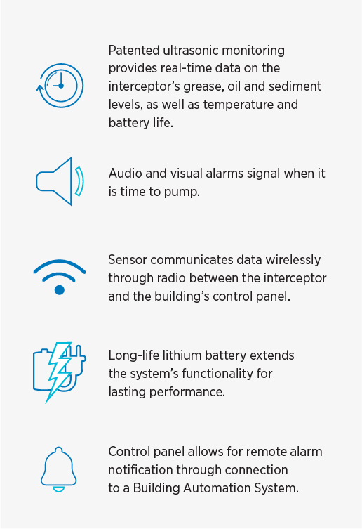 4630 SmartPro G4 product detailed stats