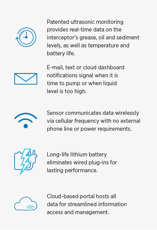 4631 SmartPro G3 product detailed stats