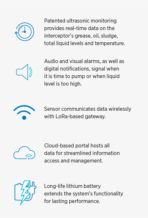 SmartPro G5 product detailed stats